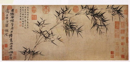 清乾隆字畫古董鑒定 無錫藝術(shù)品收藏與評估的智慧之道